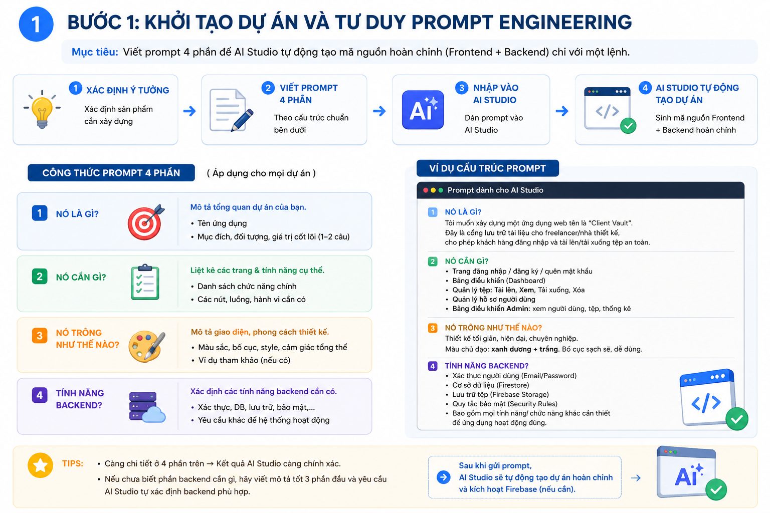 Phác thảo giao diện AI